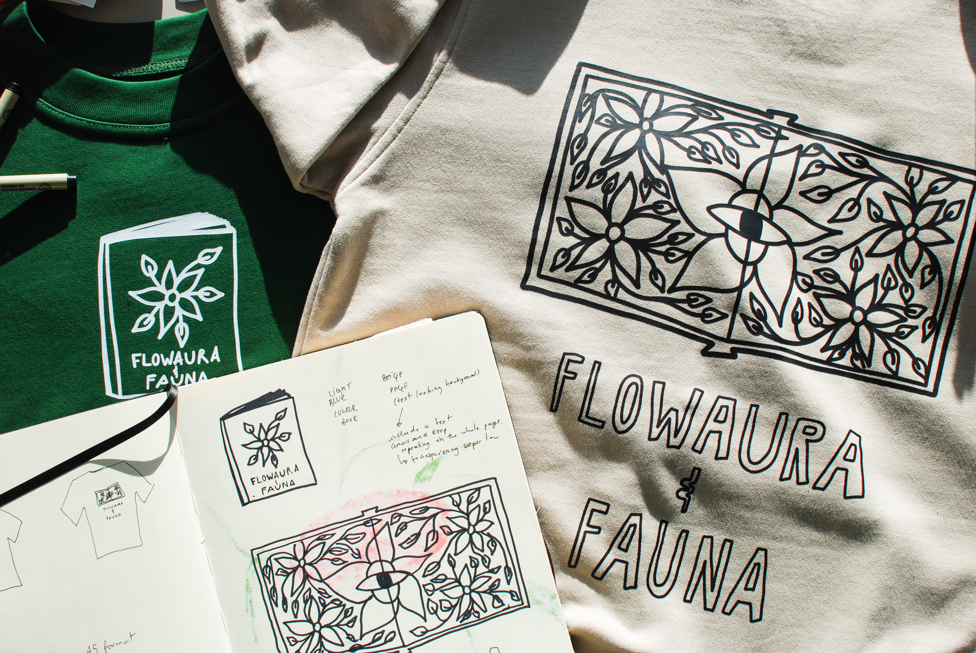 About Flowaura & Fauna