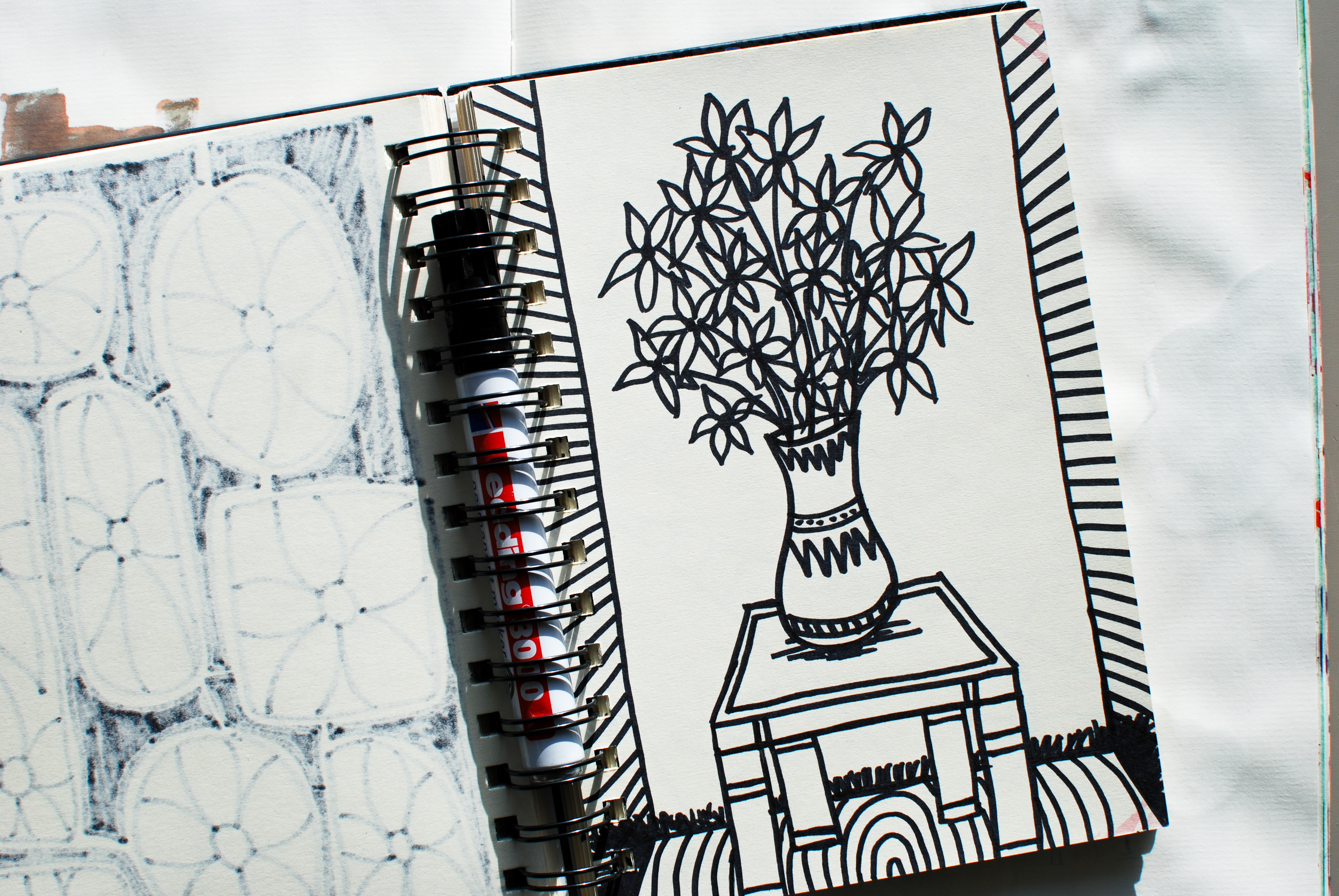 About Water Your Blooms